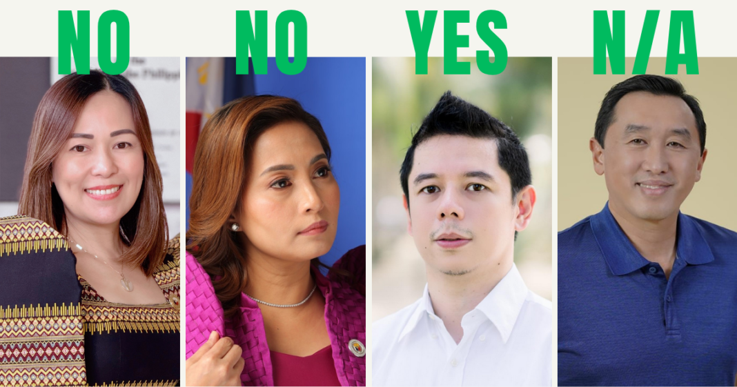 Bohol congressmen impeachment vote